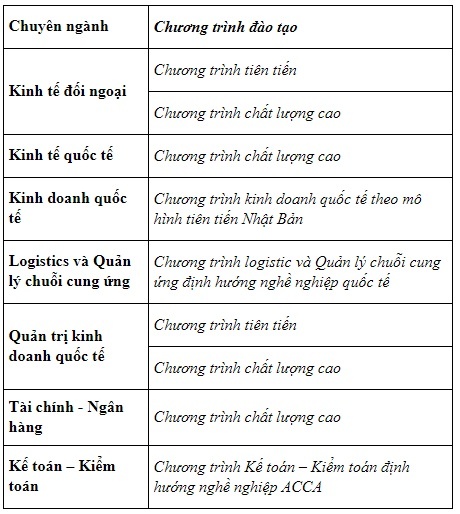 thi thpt quốc gia 2018 ảnh 1 thi thpt quoc gia 2018 anh 1