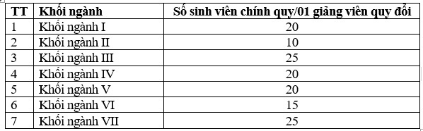 bác sĩ chuyên khoa hai  ảnh 1 bac si chuyen khoa hai anh 1