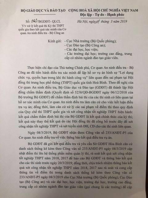 gian lận điểm thi hòa bình ảnh 1 gian lan diem thi hoa binh anh 1