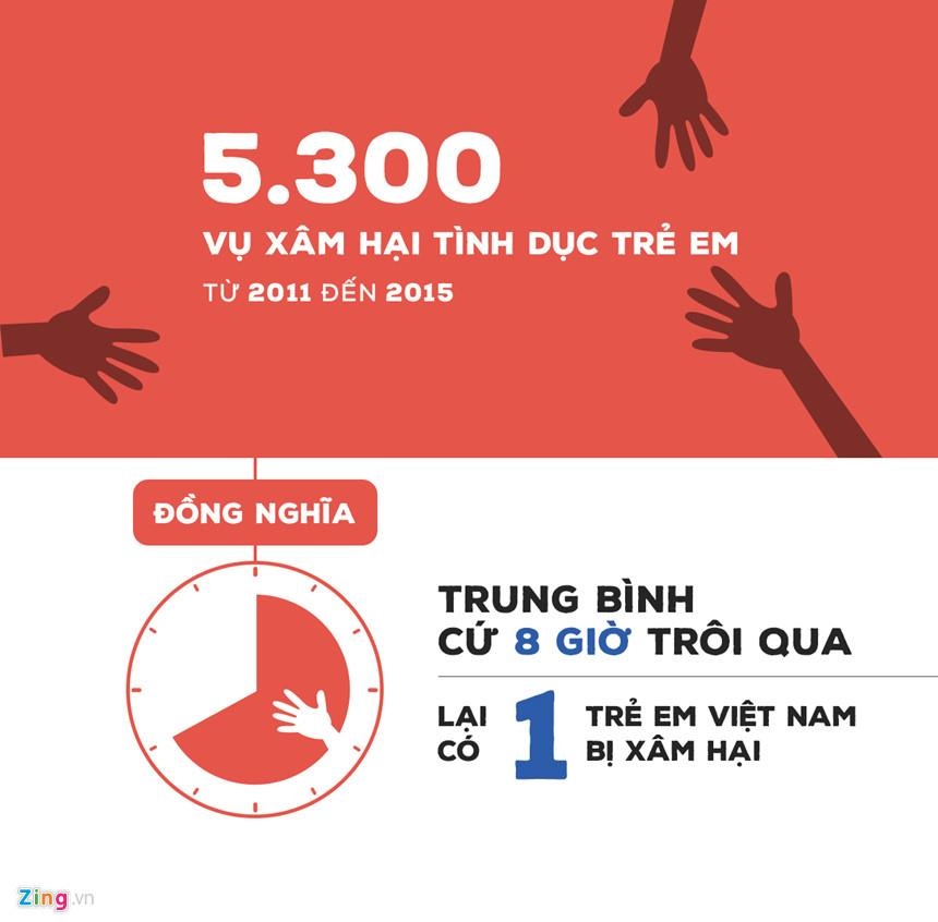 xam hai tinh duc anh 1