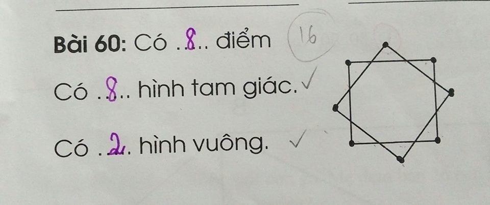 bài toán tìm số điểm  ảnh 1 bai toan tim so diem anh 1