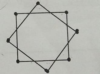 Bai toan tieu hoc tim so diem trong hinh ve gay tranh cai hinh anh