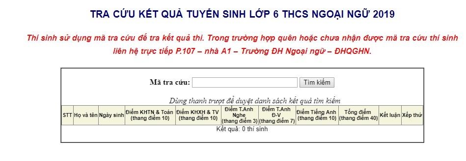 điểm chuẩn thcs ngoại ngữ ảnh 1 diem chuan thcs ngoai ngu anh 1