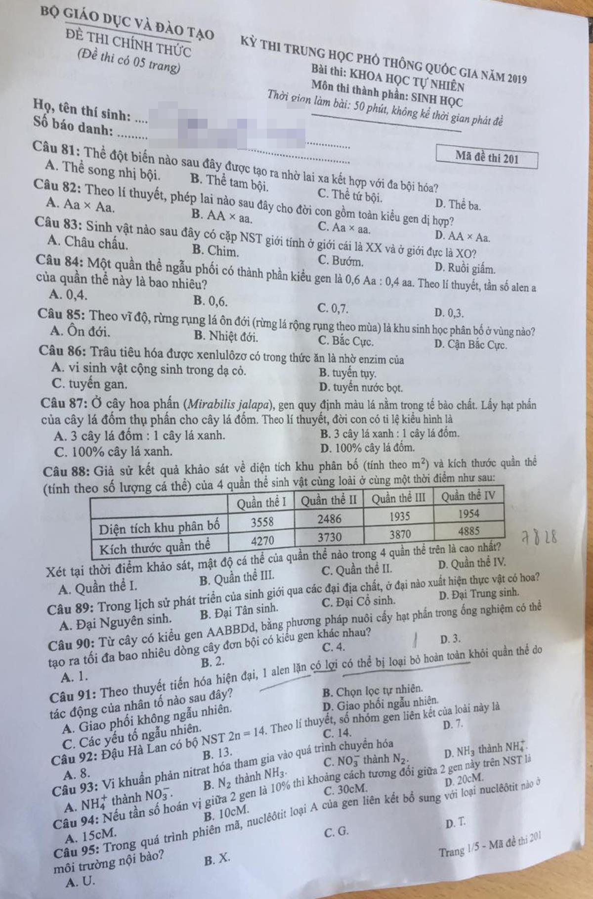 Đề thi 2019 ảnh 1 De thi 2019 anh 1