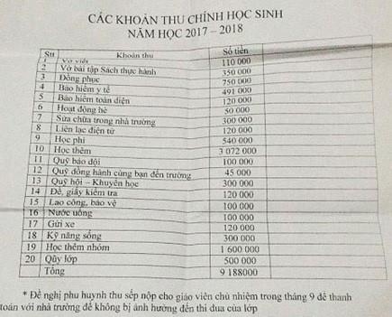 lạm thu đầu năm học mới ảnh 1 lam thu dau nam hoc moi anh 1