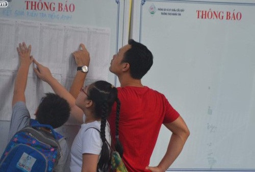 thu chi dau nam hoc anh 1