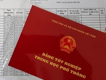 Se bo phan loai chinh quy hay tai chuc tren bang tot nghiep hinh anh