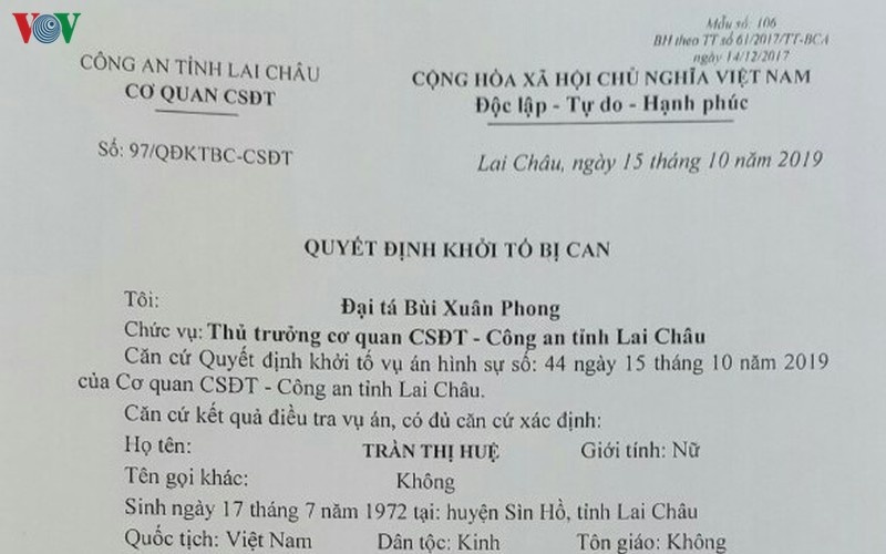 tham ô hàng chục tỷ đồng ảnh 1 tham o hang chuc ty dong anh 1