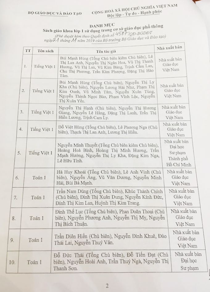 sach giao khoa lop 1 moi anh 2