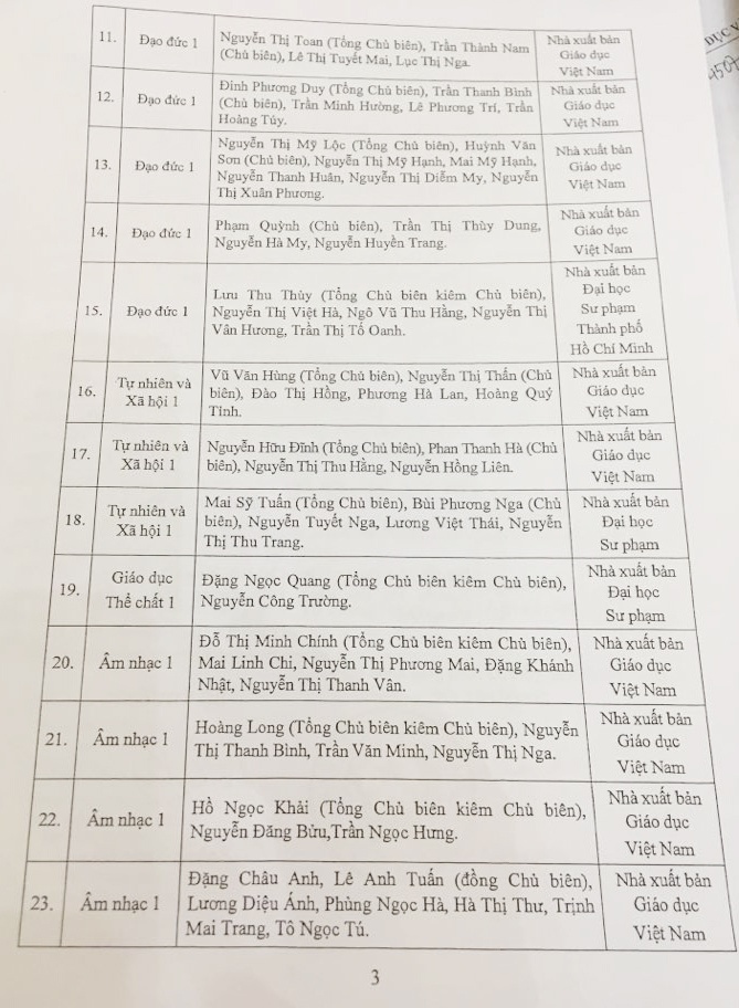 sach giao khoa lop 1 moi anh 3