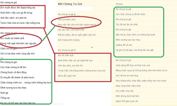Phạm Hồng Phước đã phải xin lỗi Việt Hà vì sự “bắt chước” không xin phép này.