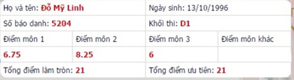 Do My Linh lo diem thi dai hoc anh 1