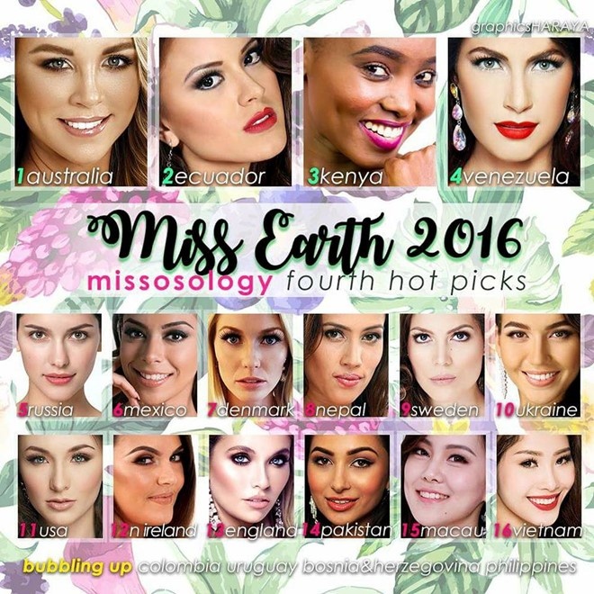 Nam Em lot top 8 Miss Earth anh 7