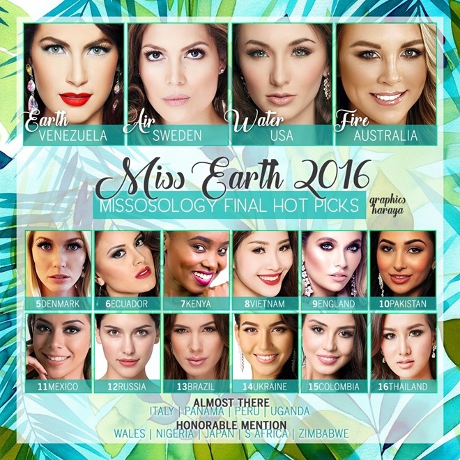 Nam Em lot top 8 Miss Earth anh 9