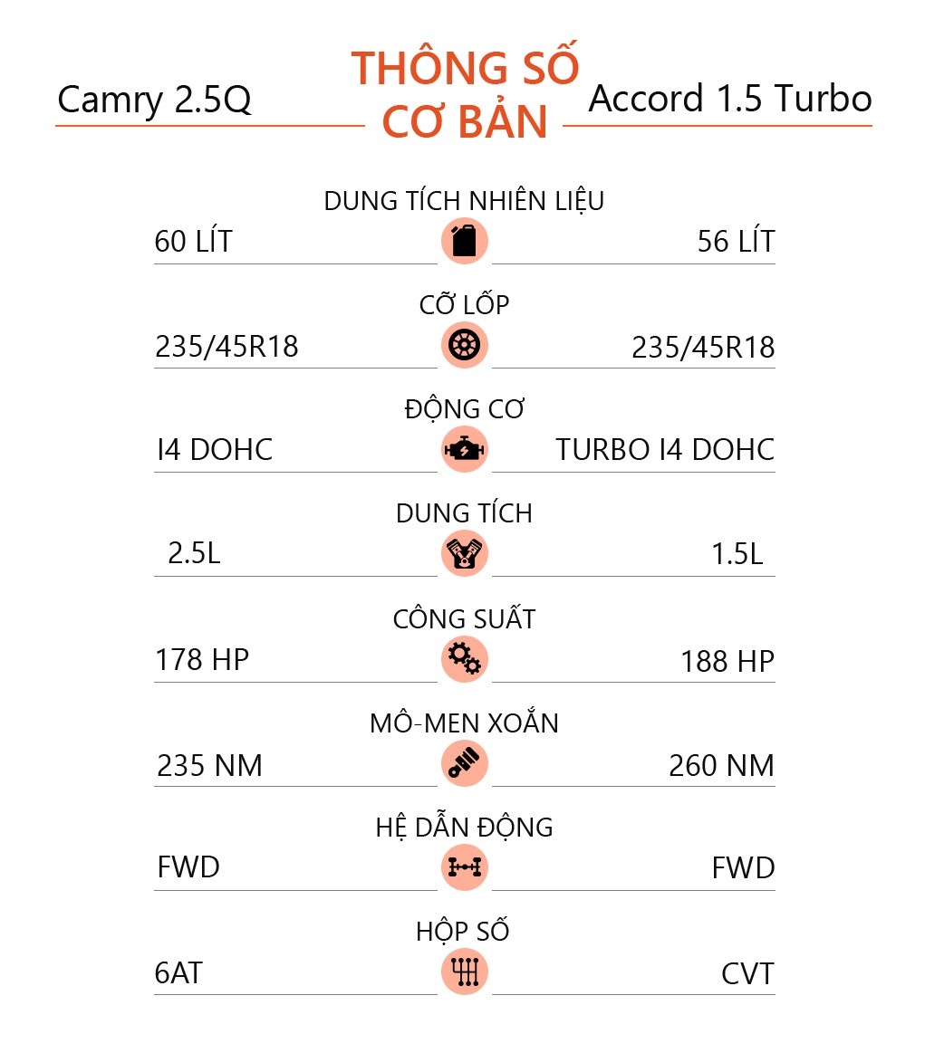 mua camry hay Accord anh 15