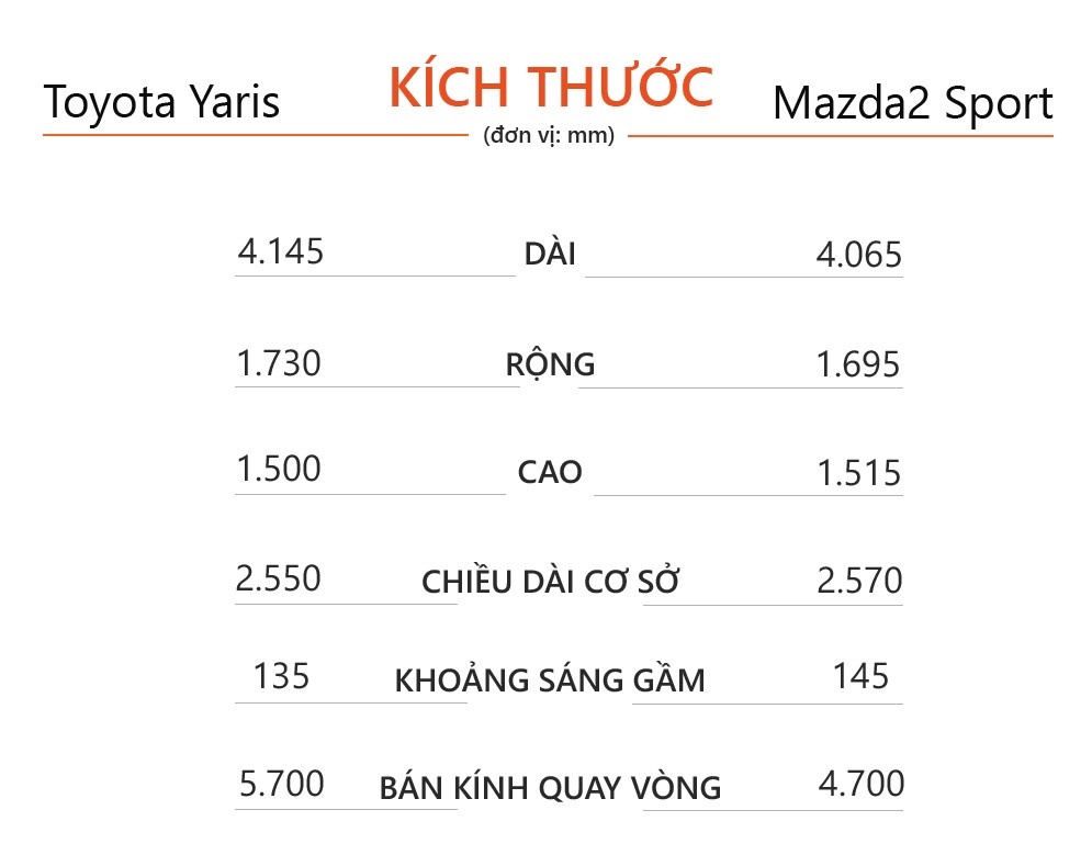giá Toyota yaris ảnh 3 gia Toyota yaris anh 3
