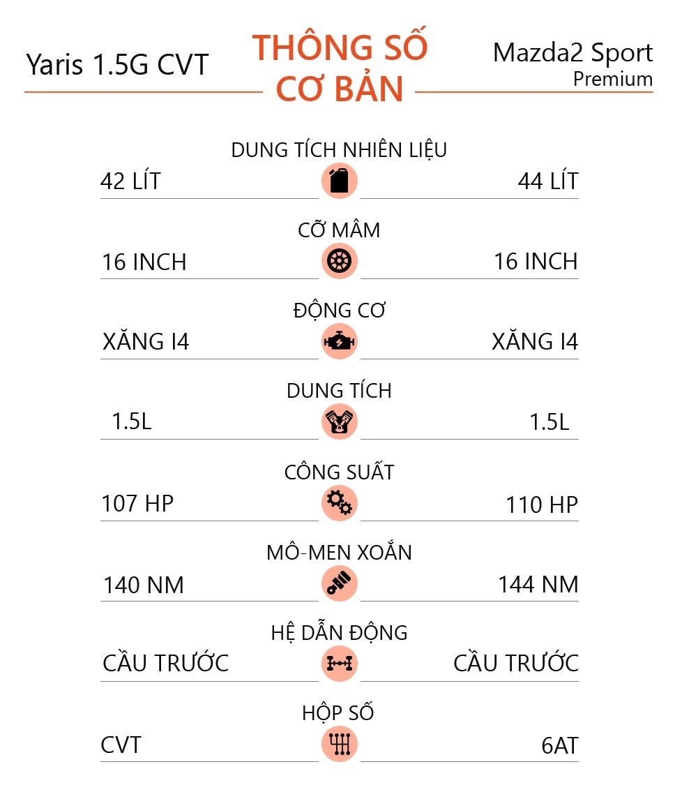 giá Toyota yaris ảnh 10 gia Toyota yaris anh 10