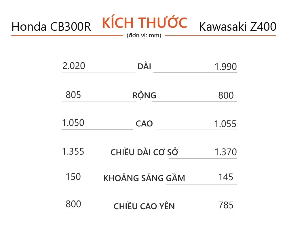 xe phan khoi lon anh 6