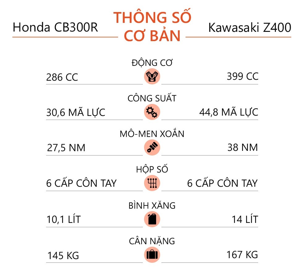 xe phan khoi lon anh 5