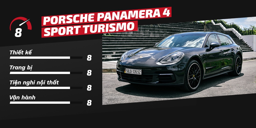 Porsche Panamera Sport Turismo anh 2