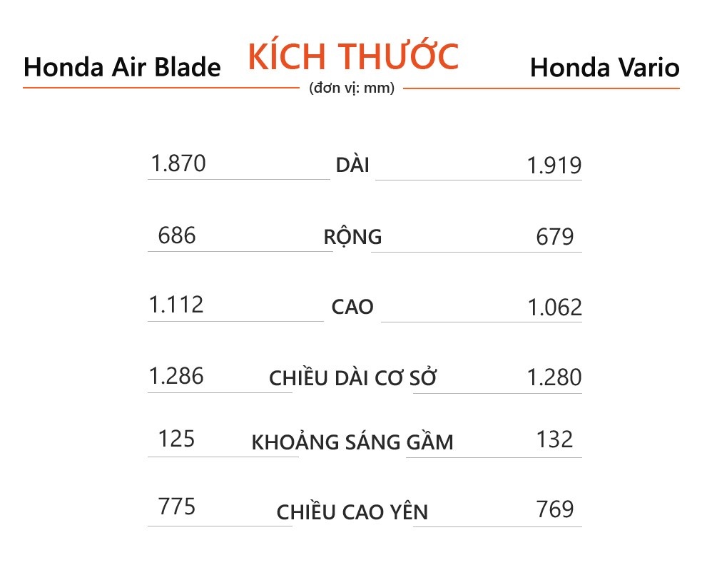 xe tay ga 50 trieu anh 7