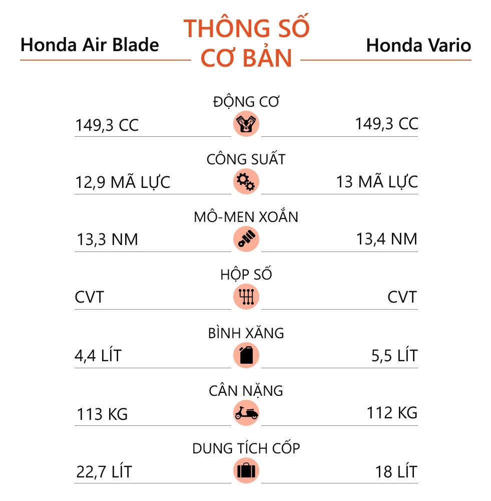 xe tay ga 50 trieu anh 12