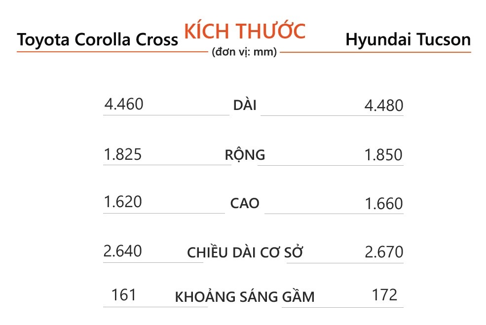 Toyota Corolla Cross anh 8