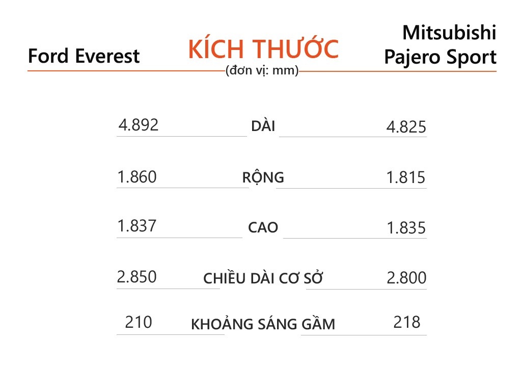 Mitsubishi Pajero Sport ảnh 6 Mitsubishi Pajero Sport anh 6
