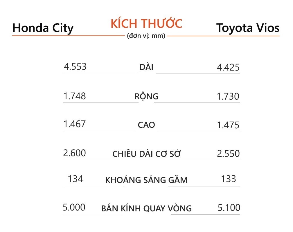 Sedan Nhat Ban tam 600 trieu anh 6