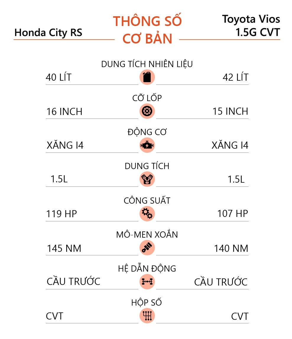 Sedan Nhat Ban tam 600 trieu anh 11