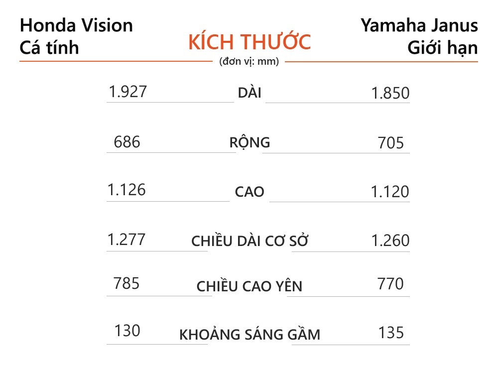 xe tay ga ảnh 6 xe tay ga anh 6