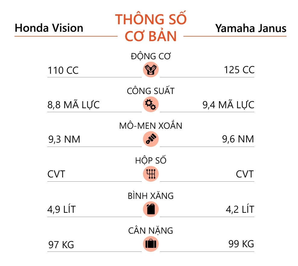 xe tay ga ảnh 17 xe tay ga anh 17