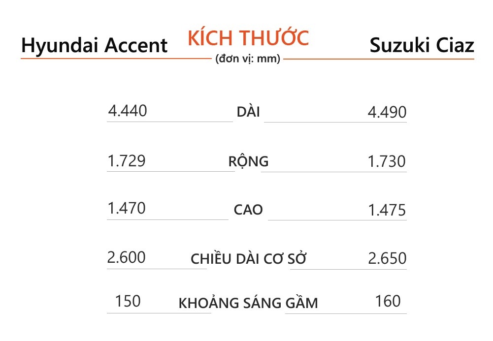 Sedan 500 trieu dong anh 6