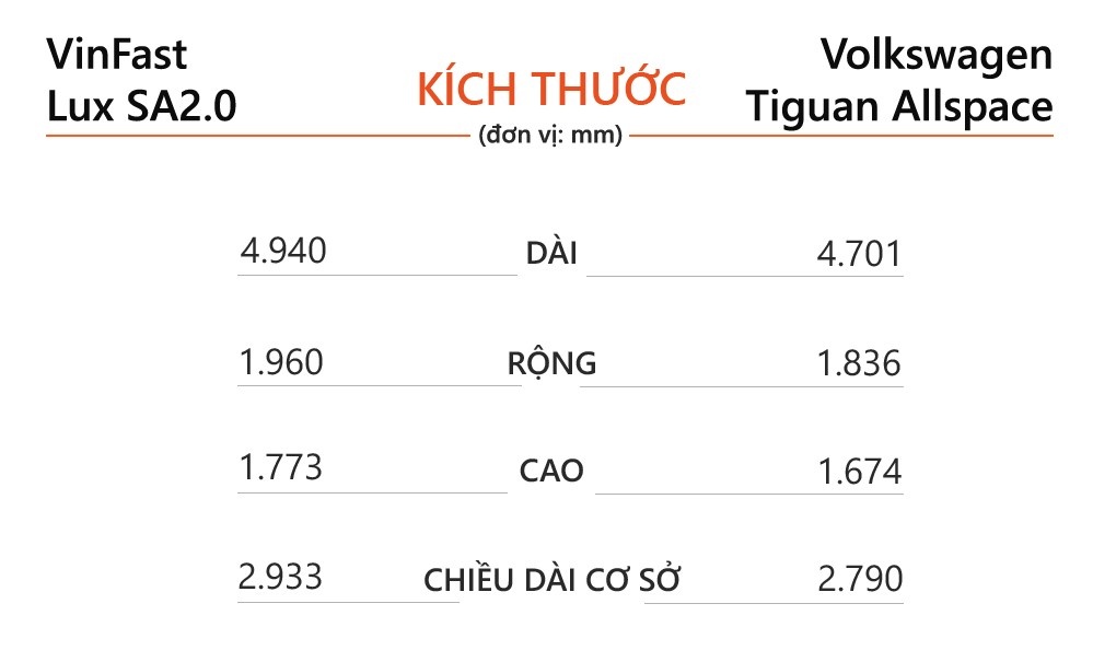 SUV 7 chỗ ảnh 6 SUV 7 cho anh 6