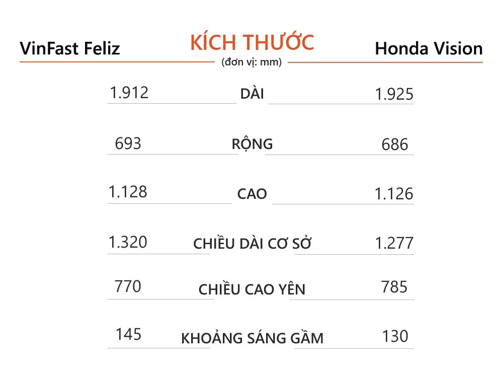 Xe may 30 trieu anh 8