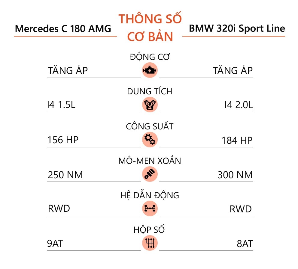 Sedan hang sang anh 13