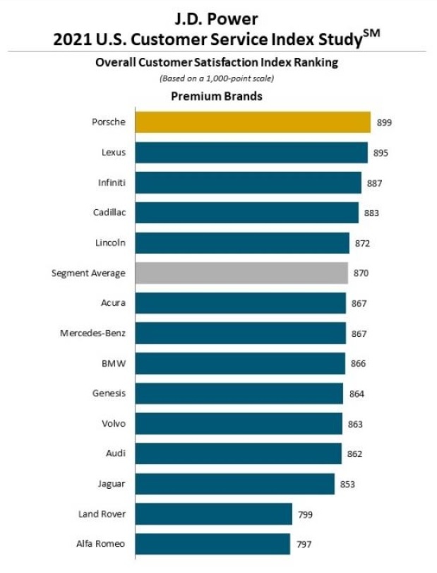 chất lượng dịch vụ ảnh 2 chat luong dich vu anh 2