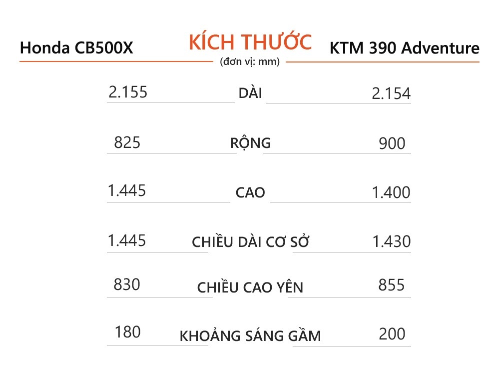 Xe phuot 200 trieu anh 7