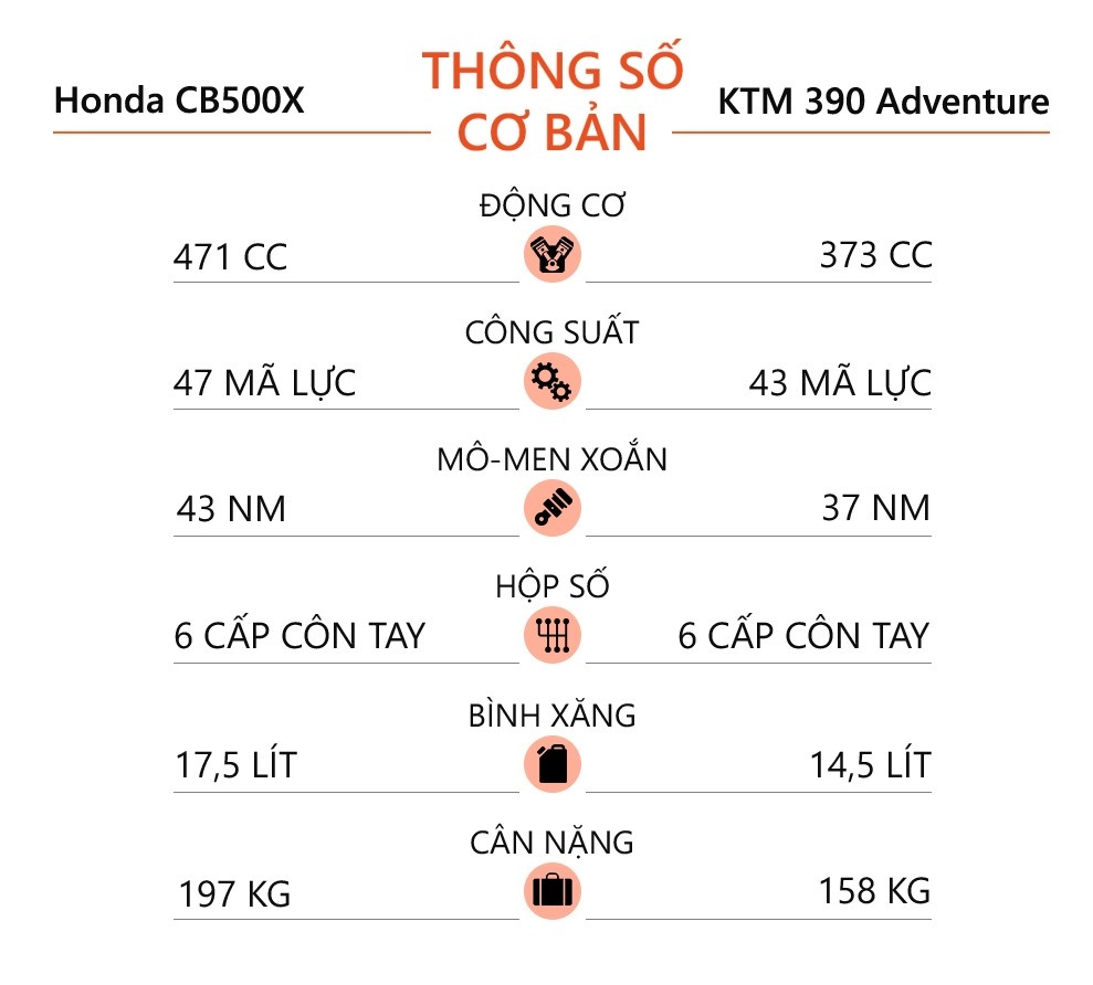 Xe phuot 200 trieu anh 10