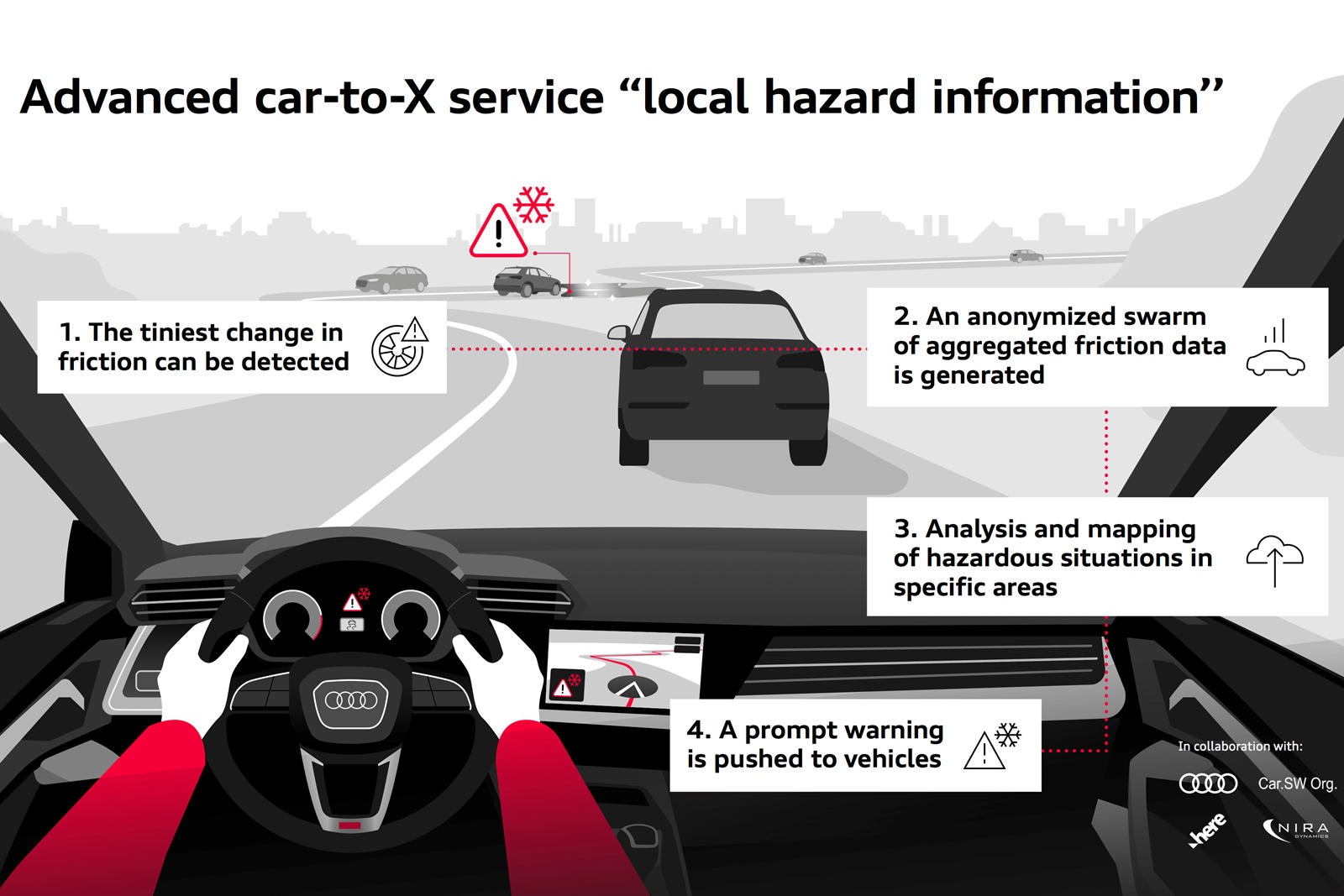 nguy co lop mat do bam anh 2