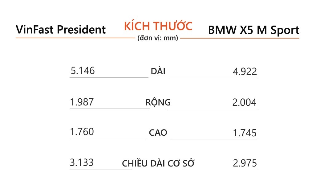 SUV hạng sang ảnh 6 SUV hang sang anh 6