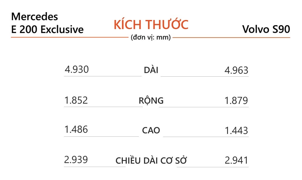 Sedan hang sang 2 ty dong anh 6