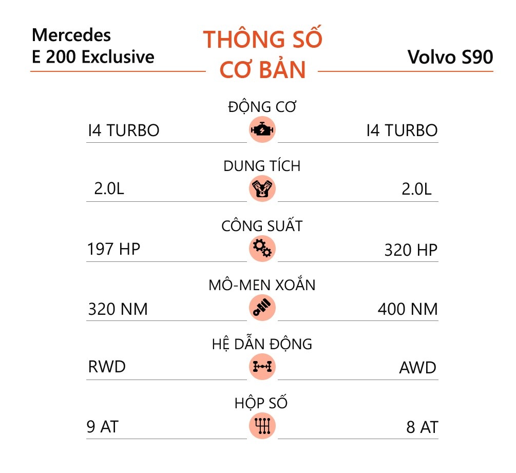 Sedan hang sang 2 ty dong anh 11