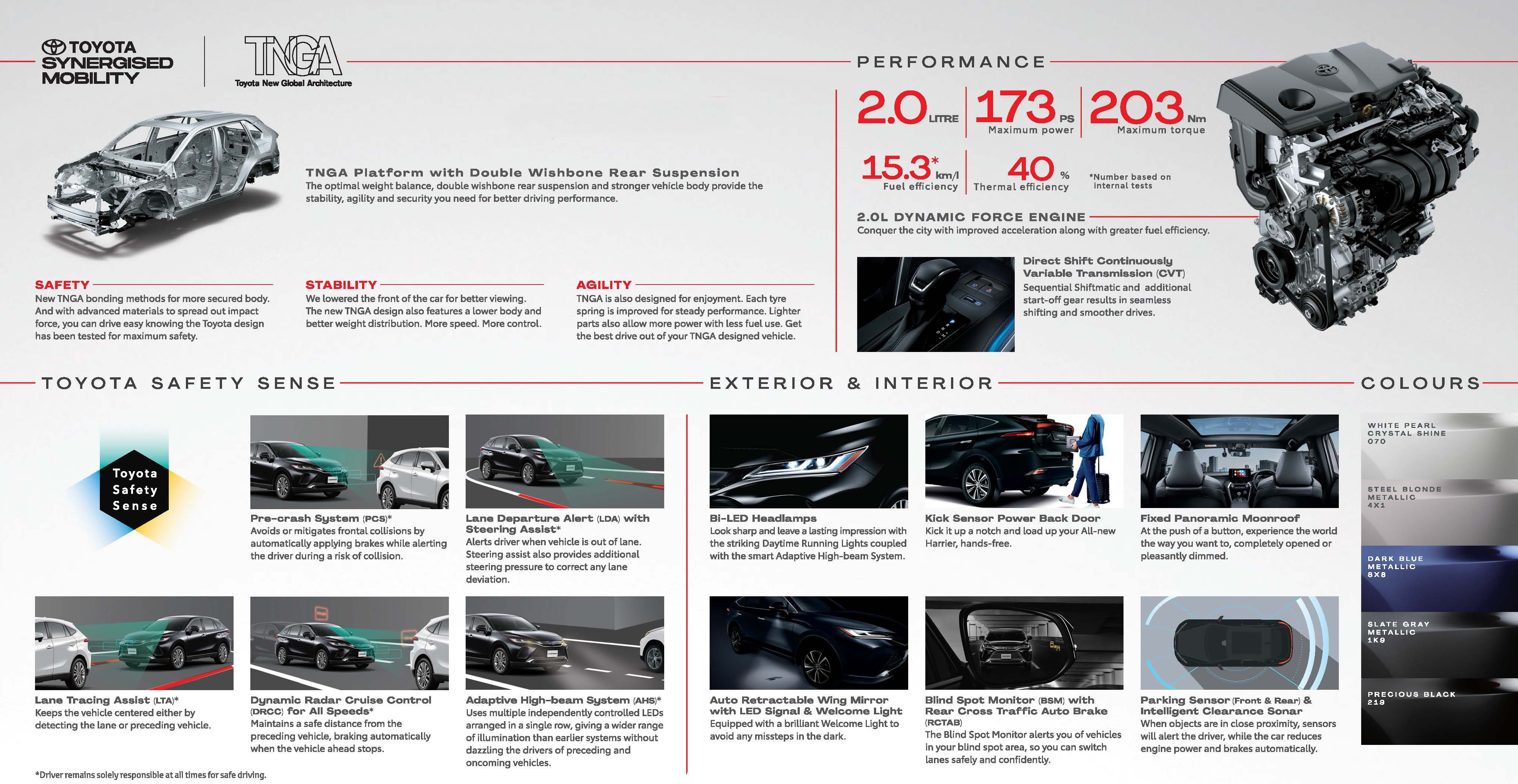 Toyota Venza 2021 anh 1