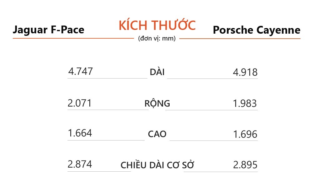 SUV the thao tam 4 ty dong anh 6