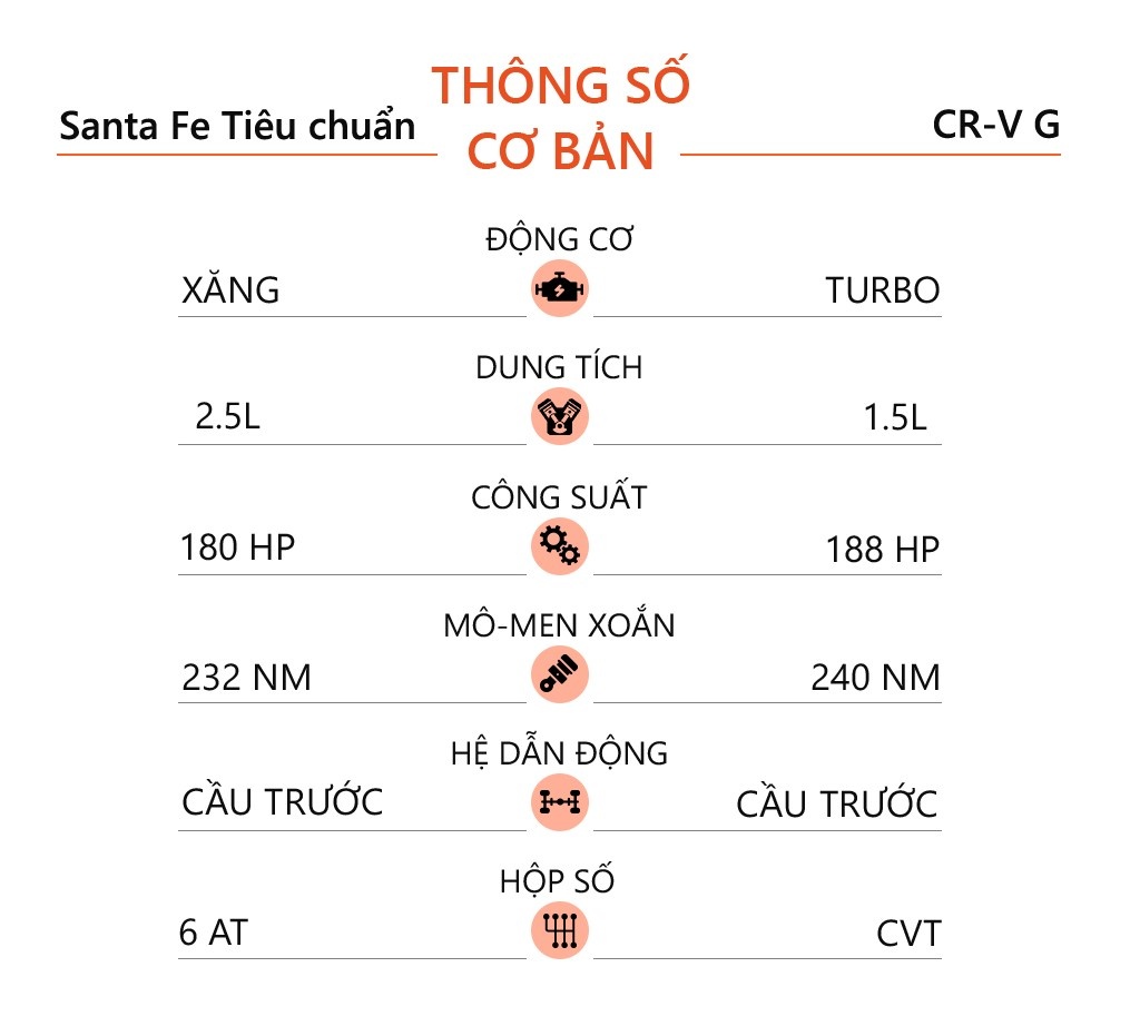 xe gam cao 7 cho anh 13