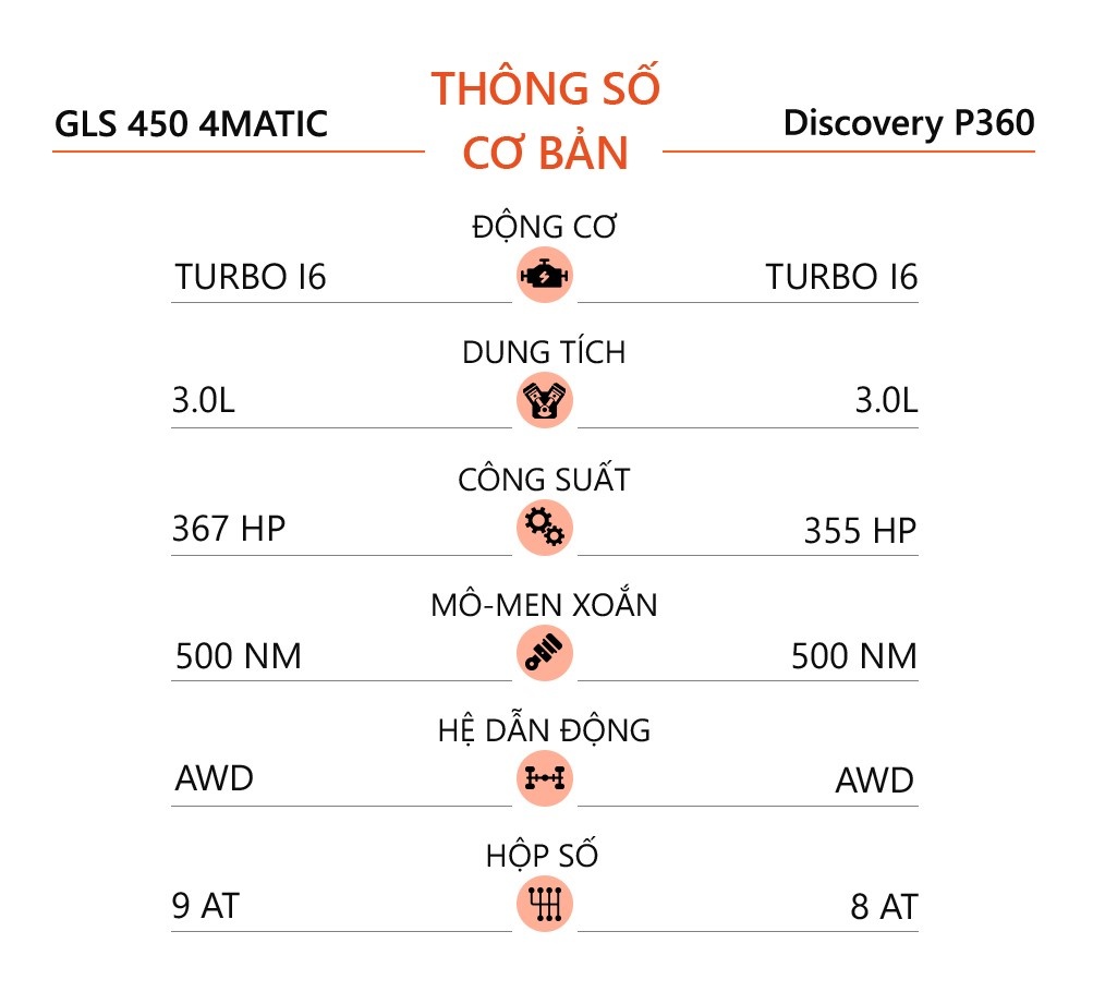 SUV hạng sang  ảnh 23 SUV hang sang anh 23