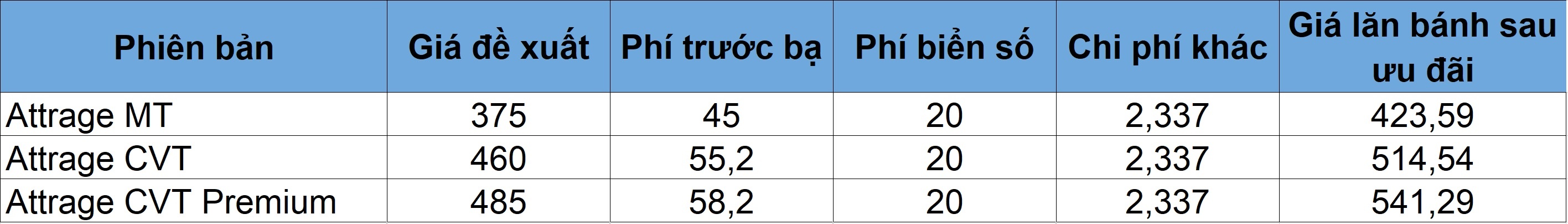 uu dai phi truoc ba anh 10