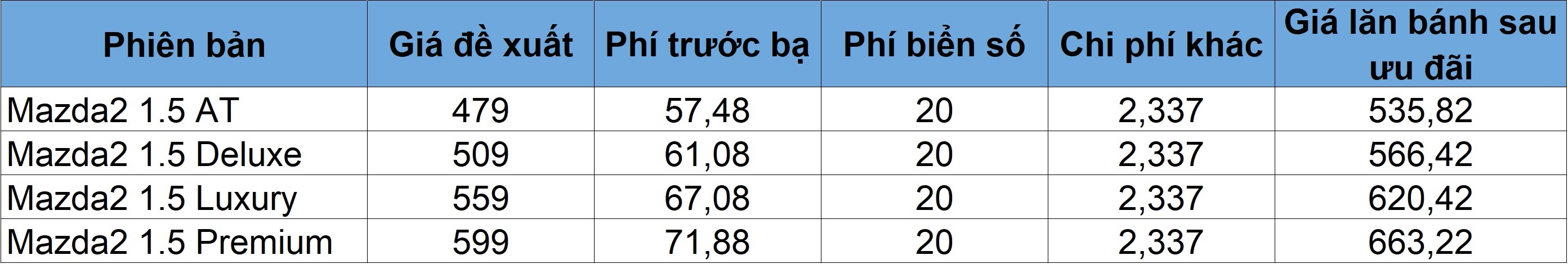 uu dai phi truoc ba anh 15