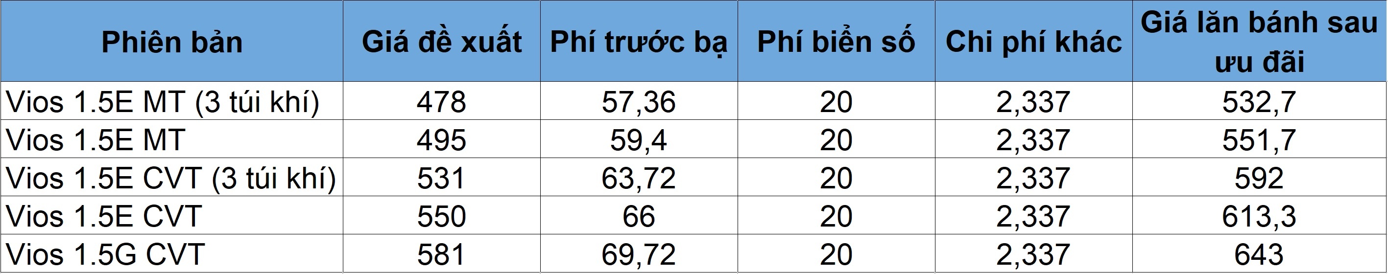 uu dai phi truoc ba anh 5
